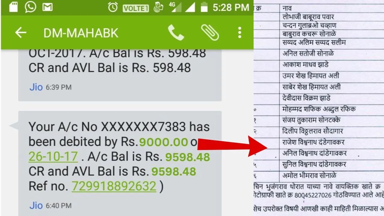 Aaditi Sunil Tatkare Ladaki Bahin Yojana