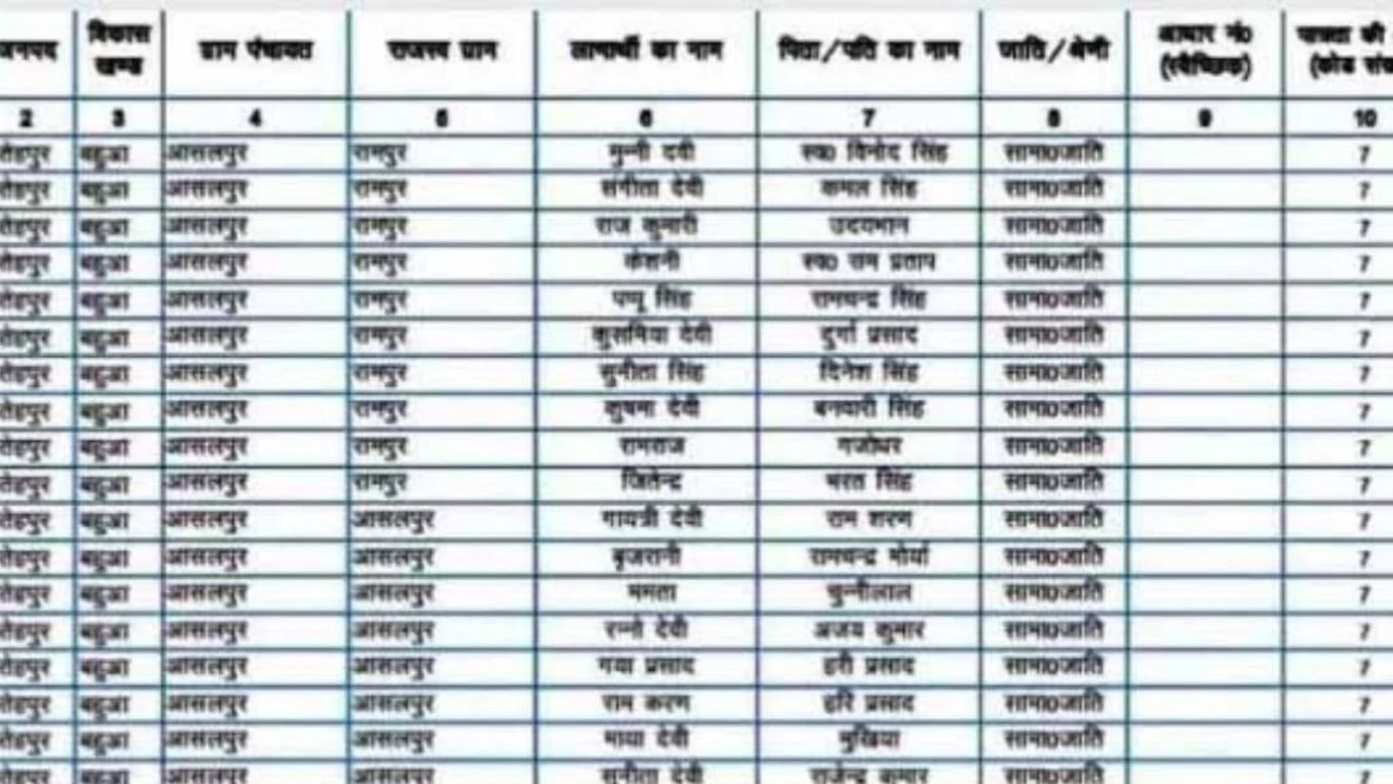 Crop Insurance List